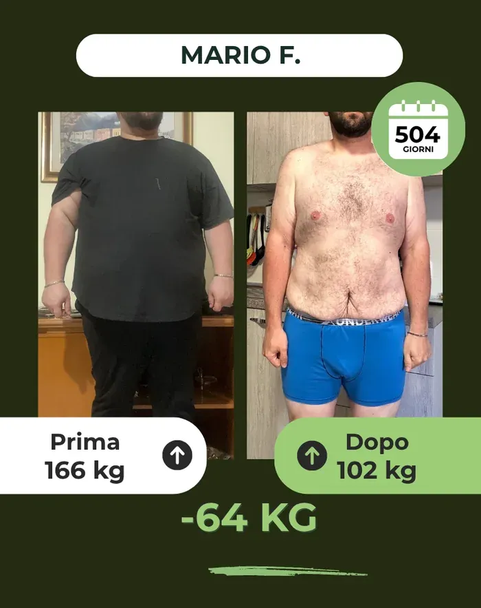 Trasformazione 1: prima e dopo il percorso CorpoSostenibile