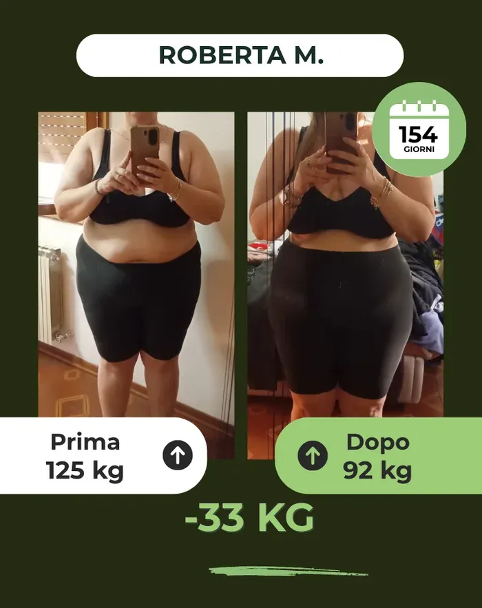 Trasformazione 2: prima e dopo il percorso CorpoSostenibile