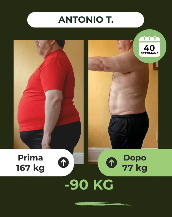 Trasformazione 3: prima e dopo il percorso CorpoSostenibile