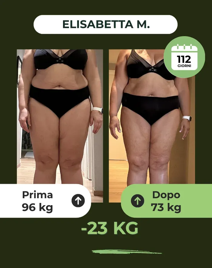 Trasformazione 2: prima e dopo il percorso CorpoSostenibile