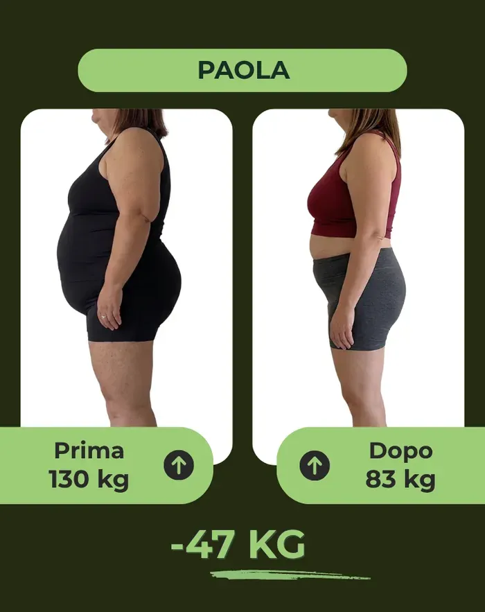 Trasformazione 4: prima e dopo il percorso CorpoSostenibile