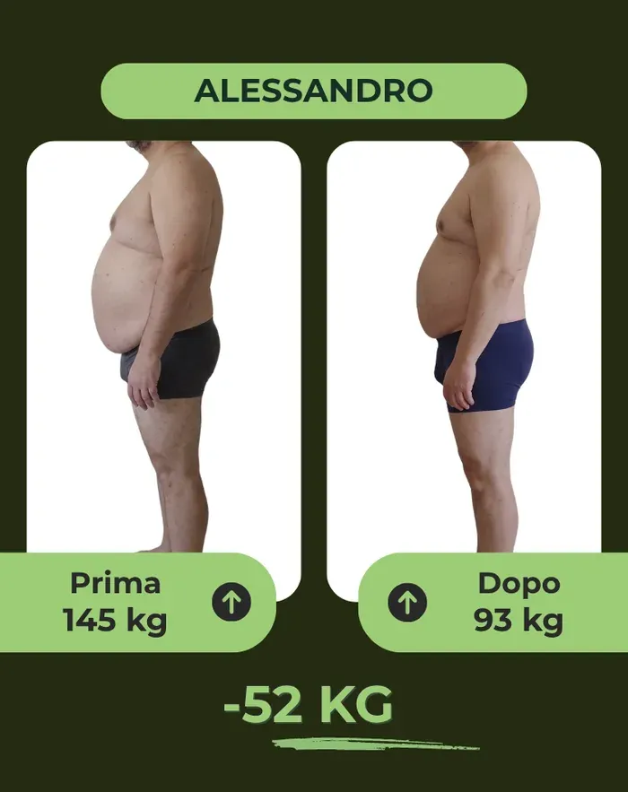 Trasformazione 1: prima e dopo il percorso CorpoSostenibile